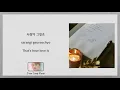 Jeon Sang Keun - 전하지 못할 말 (Words I Couldn't Tell You) (A Place In The Sun OST Part 1) [English Subs]
