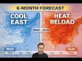 Future US Weather Next 6 Months Where Summer Heat Builds