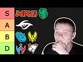 I Ranked the RLCS 2026 Teams
