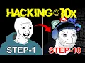 10 Steps to Make Your Hacking at 10x Speed with AI