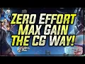 The Next Road Ahead is VITAL for SWGoH Zero Effort Max Gains is CG s Specialty