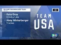 Multiple Tahoe athletes named to US Olympic ski and snowboard team