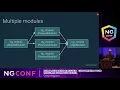 How I love being ejected Customizing your Angular build with Bazel - Greg Magolan