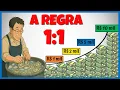 Lagu Como Economizar R$ 10 mil Tão Rápido Que Parece Ilegal