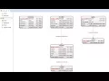 Import database into ER Model using Eclipse plugin