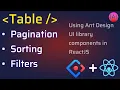How to add Pagination Sorting and Filters in Ant Design Table component using ReactJS app