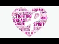 The Tribune-Democrat Breast Cancer Awareness TV Spot 2020
