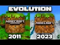 The Evolution Of Minecraft Pocket Edition