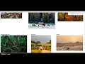 AP Simplified - AP Environmental Science Unit 1