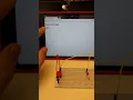 W3Schools Node js Raspberry Pi LED controlled by browser and physical button