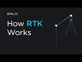 How RTK works Real-Time Kinematic for Precise GNSS Positioning