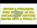 DevOps SysAdmins IPSEC between an EC2 instance and another server with a public IP