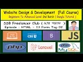 2nd Batch HTML Part - 13 Form Tag