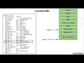 W5L1 Buffer Overflow