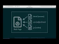 Simple JavaScript Mapping