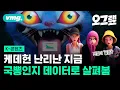 Download Lagu '케데헌'과 '오겜3'의 글로벌 흥행…국뽕 빼고 데이터로 본 K콘텐츠 위상 / 오그랲 / 비디오머그