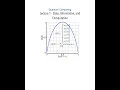 Quantum Computing - Lecture 1 State Information and Computation