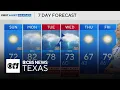 Cooler start the week ahead of more showers storms in North Texas