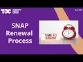 SNAP Renewal Process
