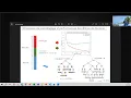Post-pruning of decision trees - Python Scikit-learn