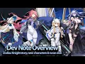 Download Lagu [CounterSide] New Zodiac Knights Event, characters and more! | Dev Note #36