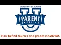 Parent University Finding Courses and Grades in CANVAS app
