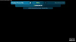 Trosky Force 13u Bandidos 13u 2026 05 25