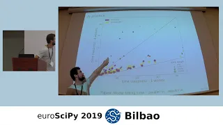 EuroSciPy 2019 Bilbao - Recent advances in python parallel computing