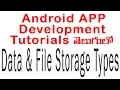Data and File Storage Types Overview - ANDROID APP DEVELOPMENT TUTORIALS IN TELUGU