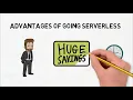 What is Serverless Computing In Hindi