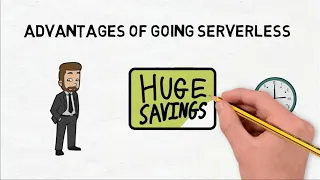 What is Serverless Computing In Hindi