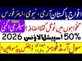 Armed forces new pay scale Army Navy PAF salary increase 2026 50 SP relief allowance 2026