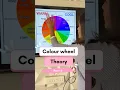 Lagu Colour wheel theory