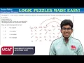LOGIC PUZZLES MADE EASY UCAT DM TWO-WAY TABLE