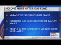 Chlorine leak prompts evacuation in Bethany