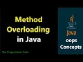Method Overloading In Java OOP theprogrammertrain