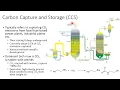 Final Exam Part II Global Climate Change end of lecture