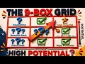 The 9-Box Grid Explained How Companies Map Talent Performance and Potential