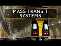 Keller mass transit system solutions