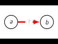 Linear Programming - Lecture 18