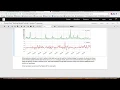 Getting Started The Complete Tutorial
