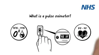 Download How to use your pulse oximeter and Covid-19 diary MP3