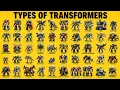 50 Most Powerful Transformers Ever Built Ultimate Mech Breakdown