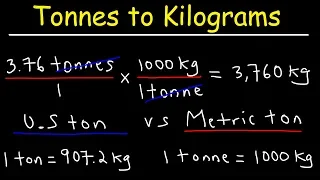 how to convert from tonnes to kilograms and kg to tons