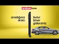 arabam com da ilan ara
