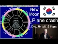 Astrology for Monday Dec 30 2024 ALL12 SIGNS the New Moon
