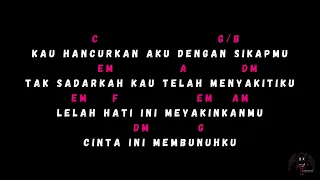 dmasiv cinta ini membunuhku guitarbackingtrackwithvocal