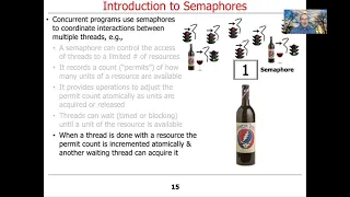Introduction to Java Semaphore