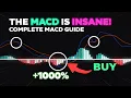 MACD Strategy 3 Simple Steps For Better Trades