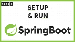 Java Spring Boot Tutorial Setup Spring Boot Project In Eclipse Spring Boot In Telugu REST APIs